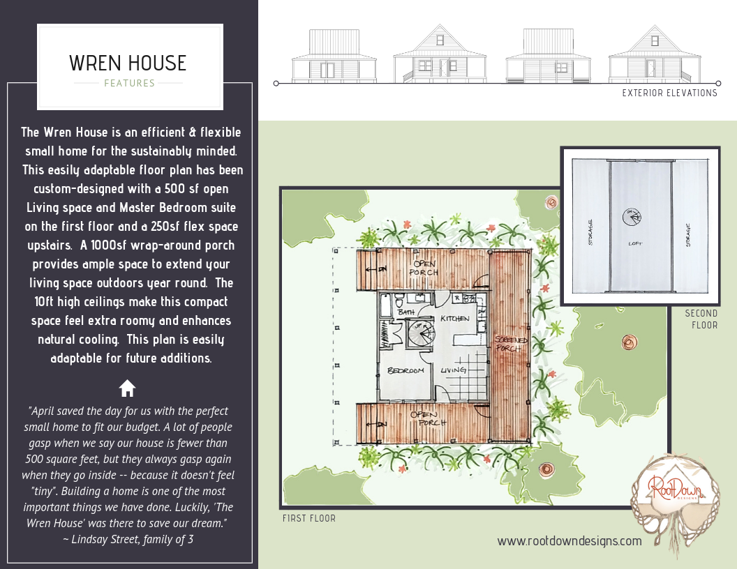 The Wren House Root Down Designs